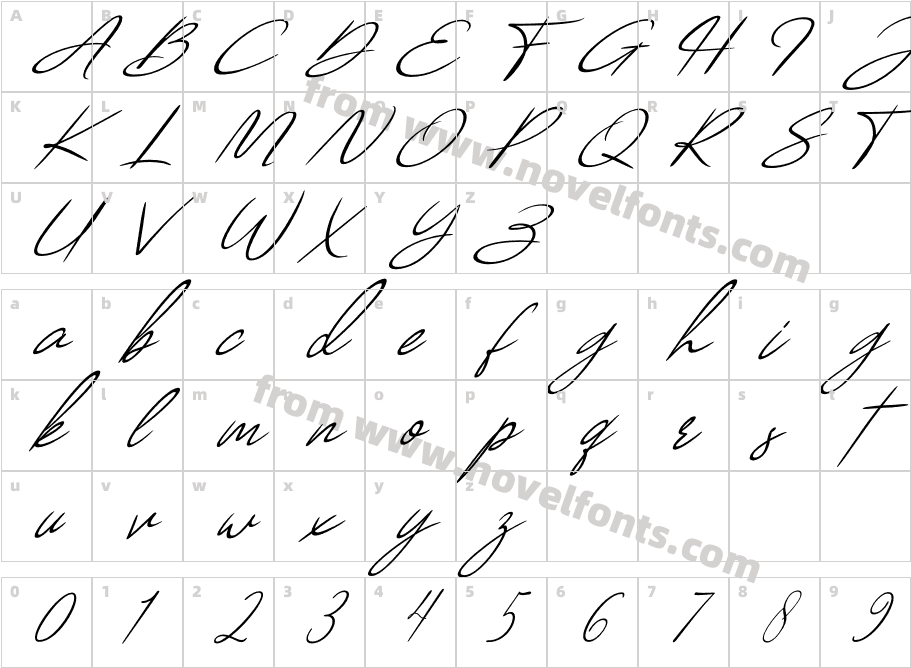 HistopherCharacter Map