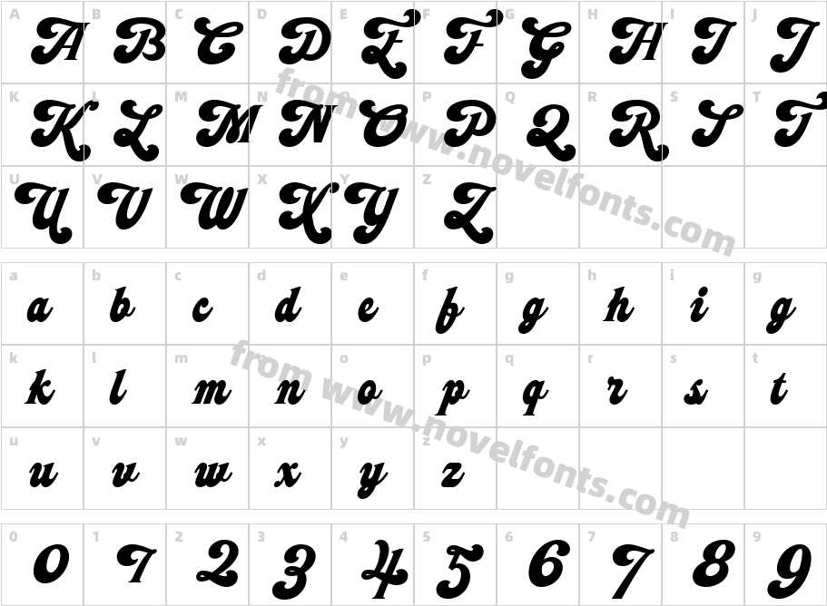 HittedalScript-DemoCharacter Map