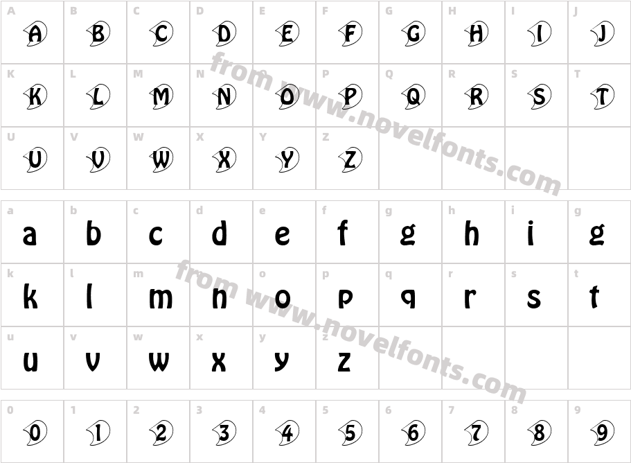 HoboIniDCharacter Map