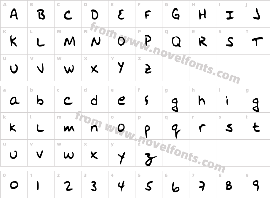 HodgesHandCharacter Map