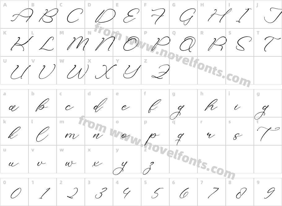 Holicakes SerfinahCharacter Map