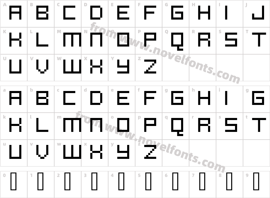 FFF Reaction  TrialCharacter Map