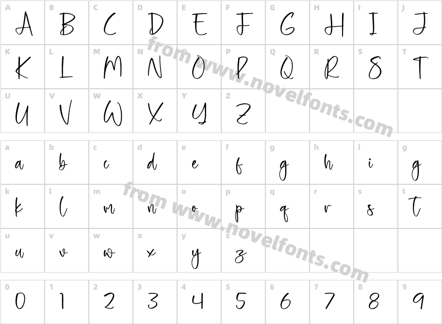 HolistwayCharacter Map