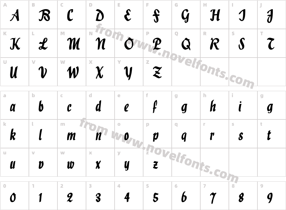 HollaCharacter Map