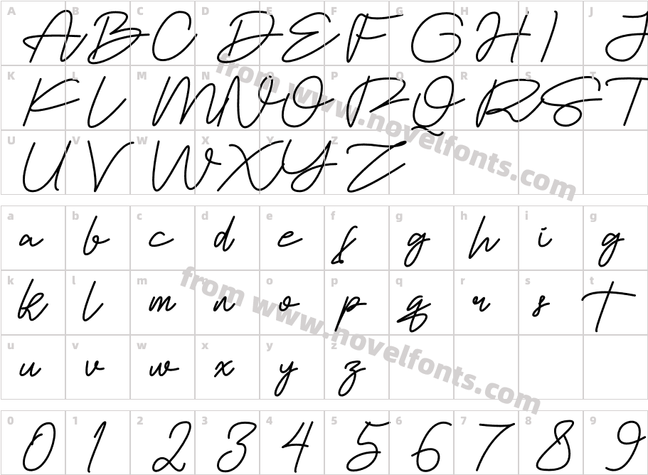 HollatoCharacter Map