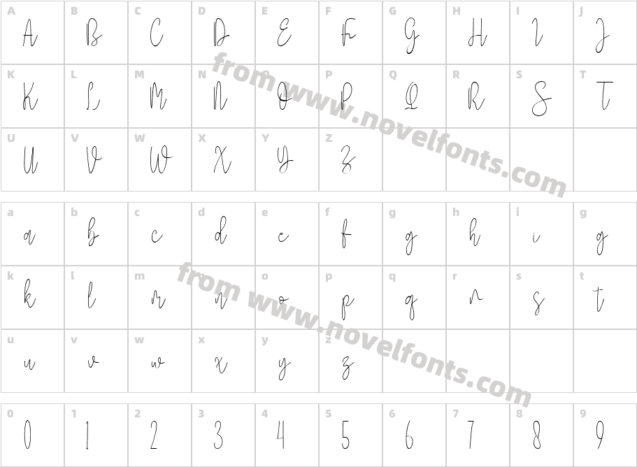 Holy SaghneCharacter Map