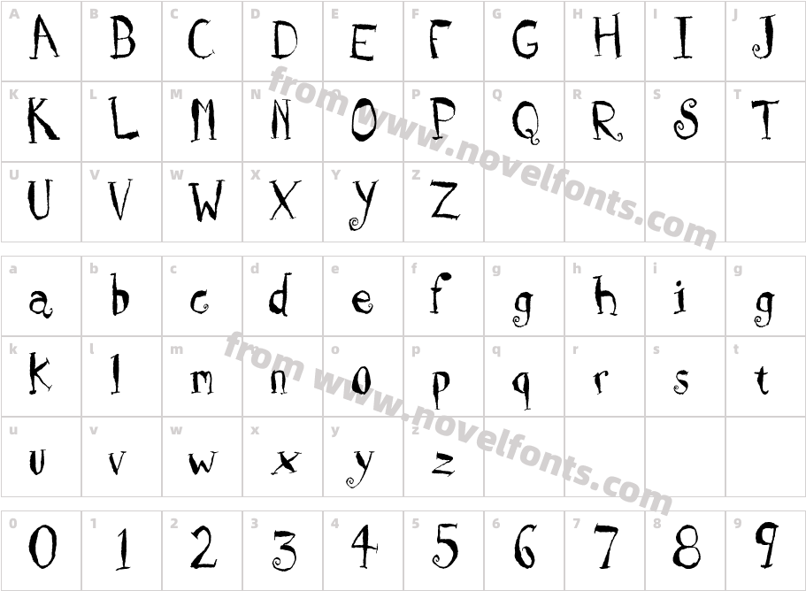 HolyCowCharacter Map