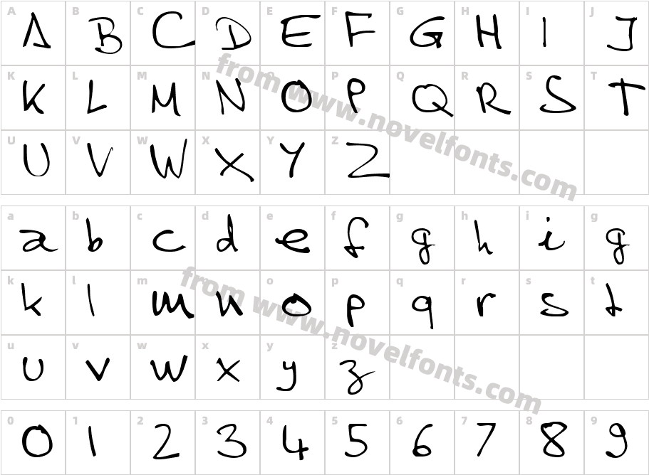 HomelyScriptSSKCharacter Map