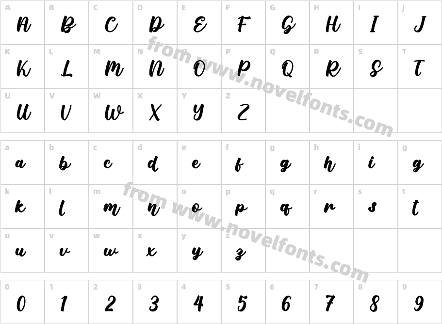 HomemadeRegularCharacter Map