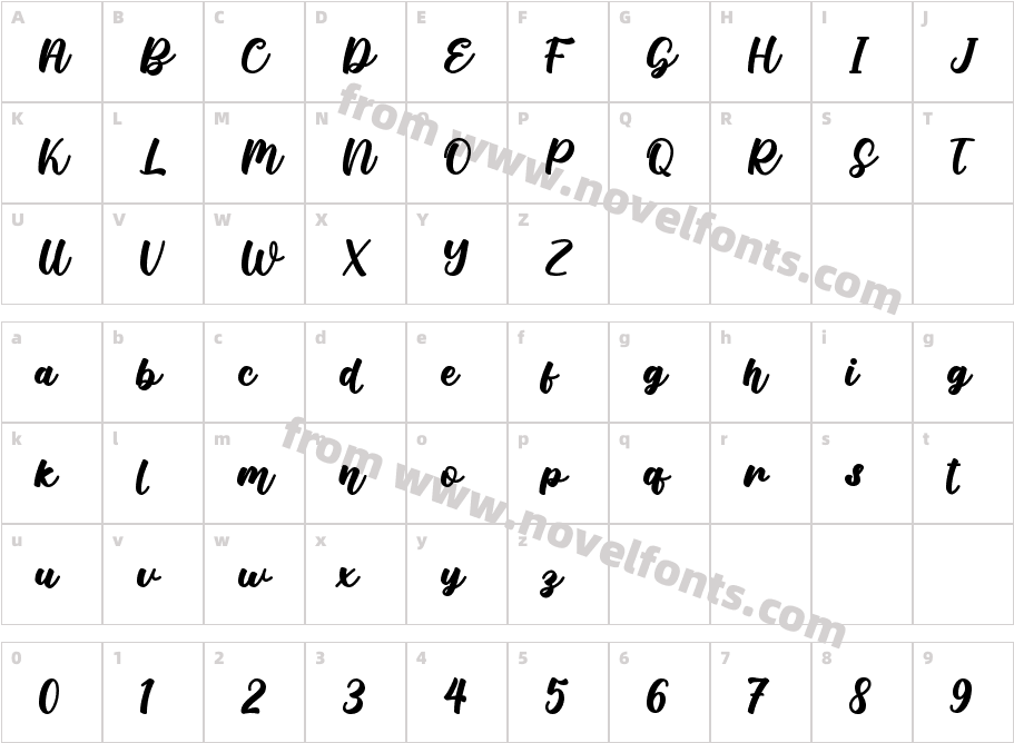 HomemadeRegularCharacter Map