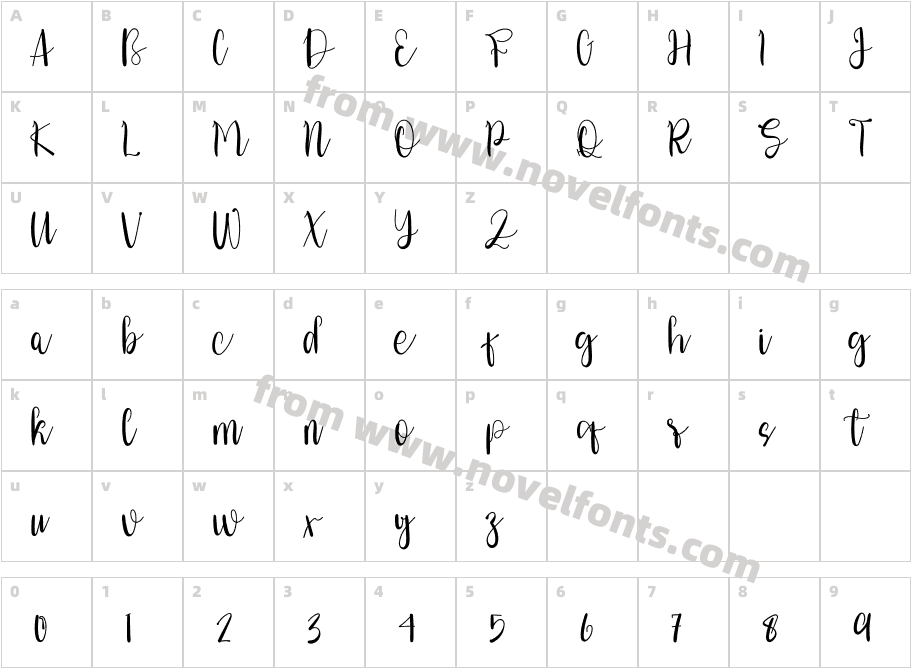 HomeworkRegularCharacter Map