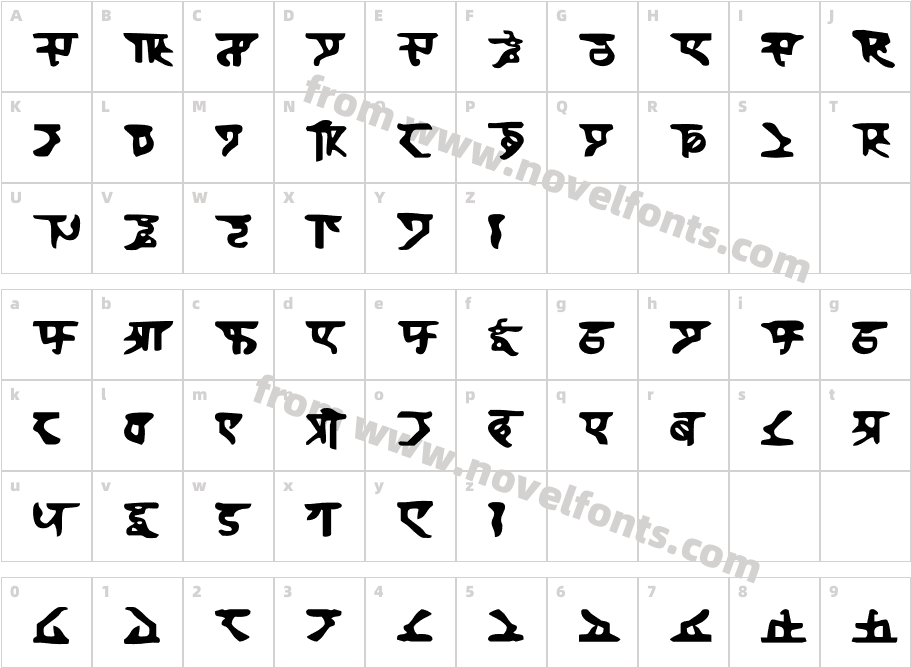 HomeworldCharacter Map