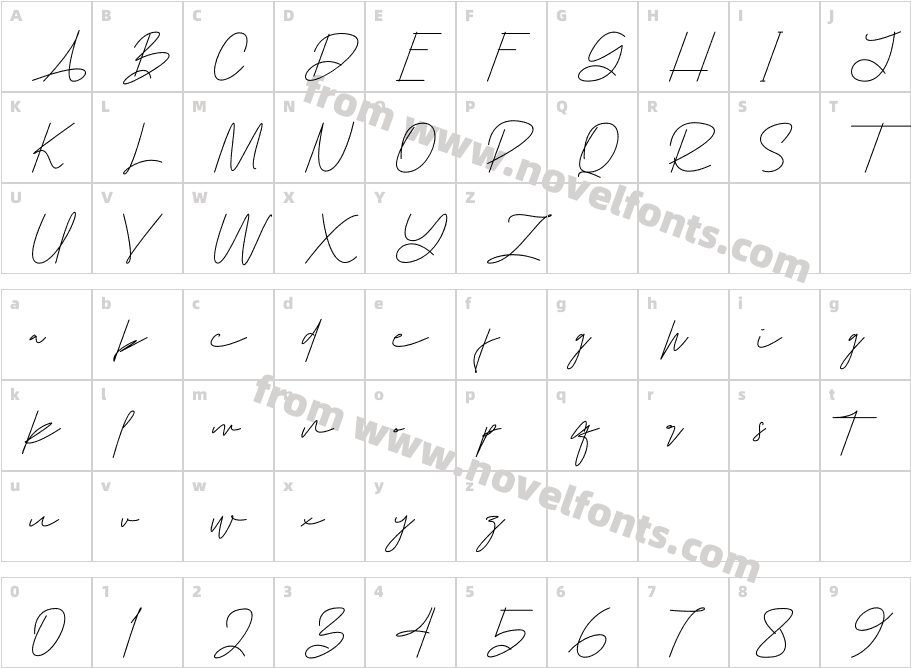 HomstaneCharacter Map