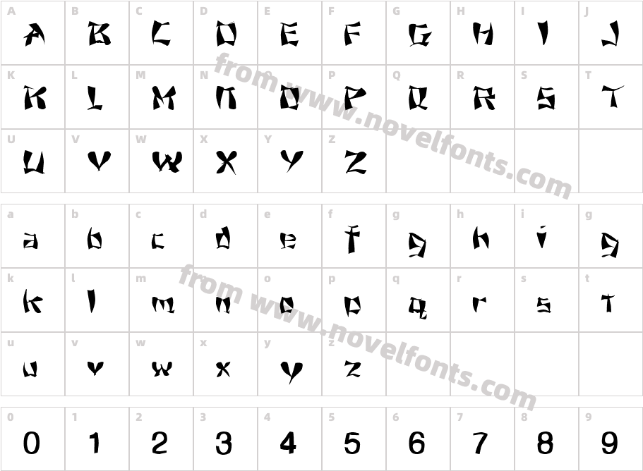 HongkongCharacter Map