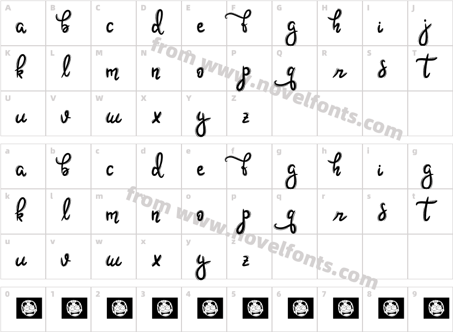 HoobieCharacter Map