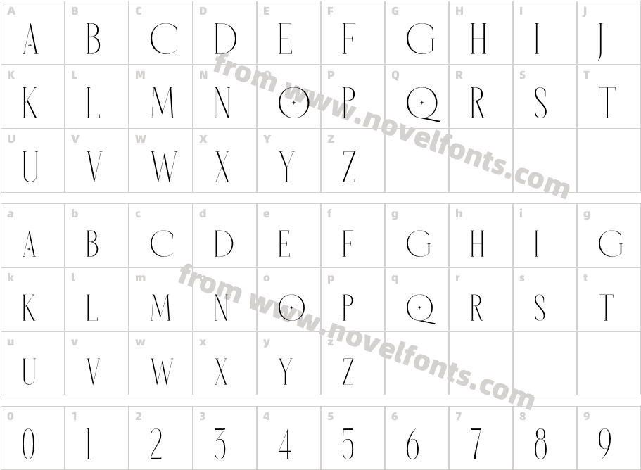 HorenceCharacter Map