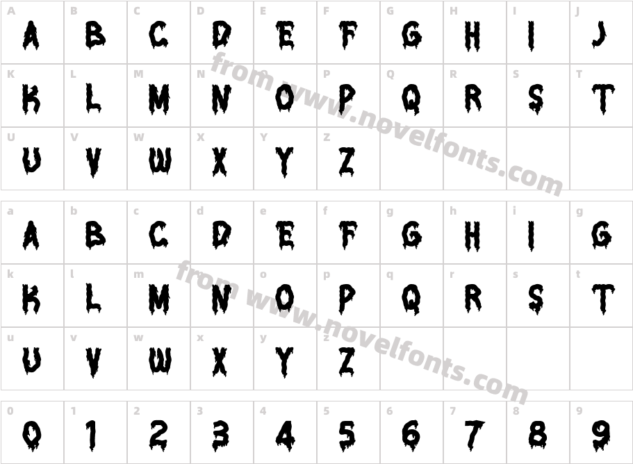 Horror BoatCharacter Map