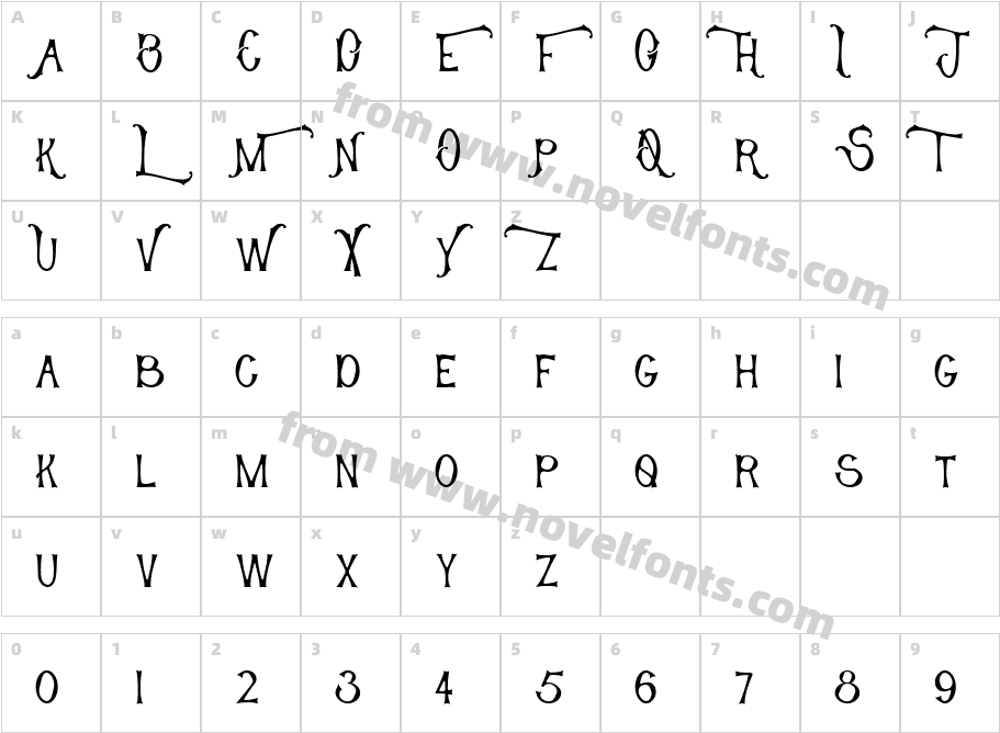 Host CrucialCharacter Map