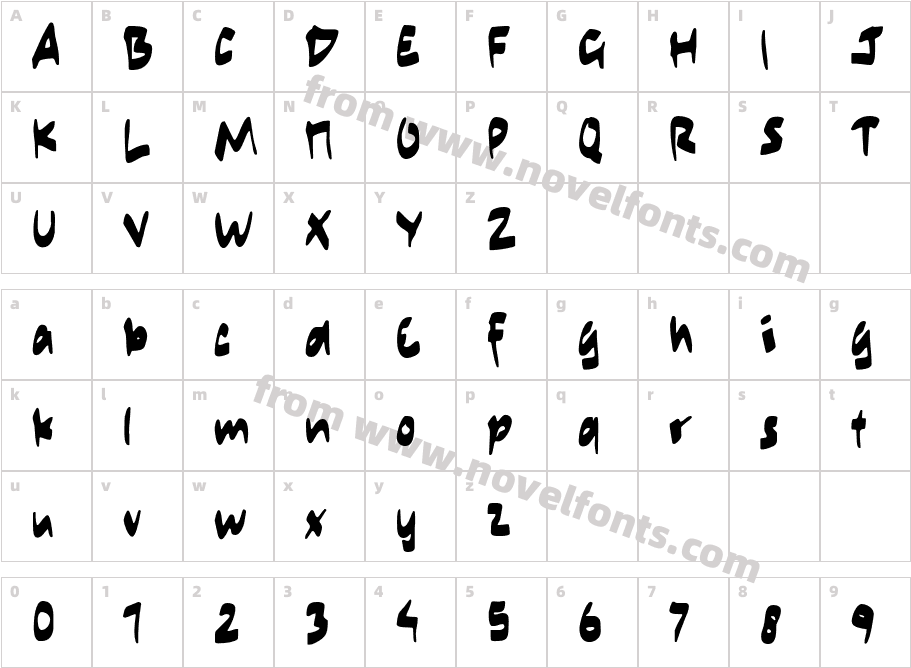 Hot PotatoCharacter Map