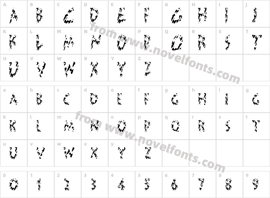 HotButteredGiraffeCharacter Map