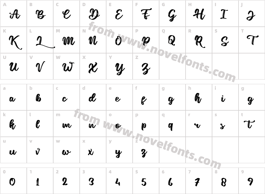 Hotel LorintCharacter Map