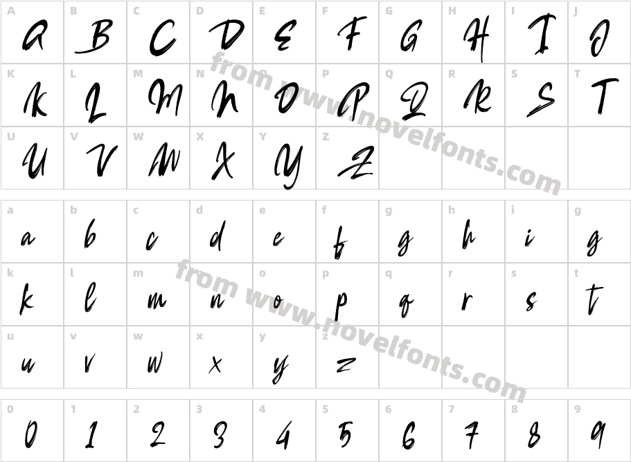 HotinkCharacter Map