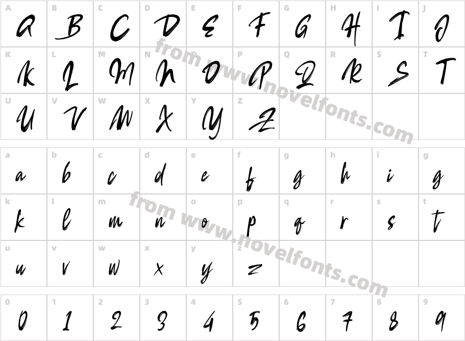 HotinkCharacter Map