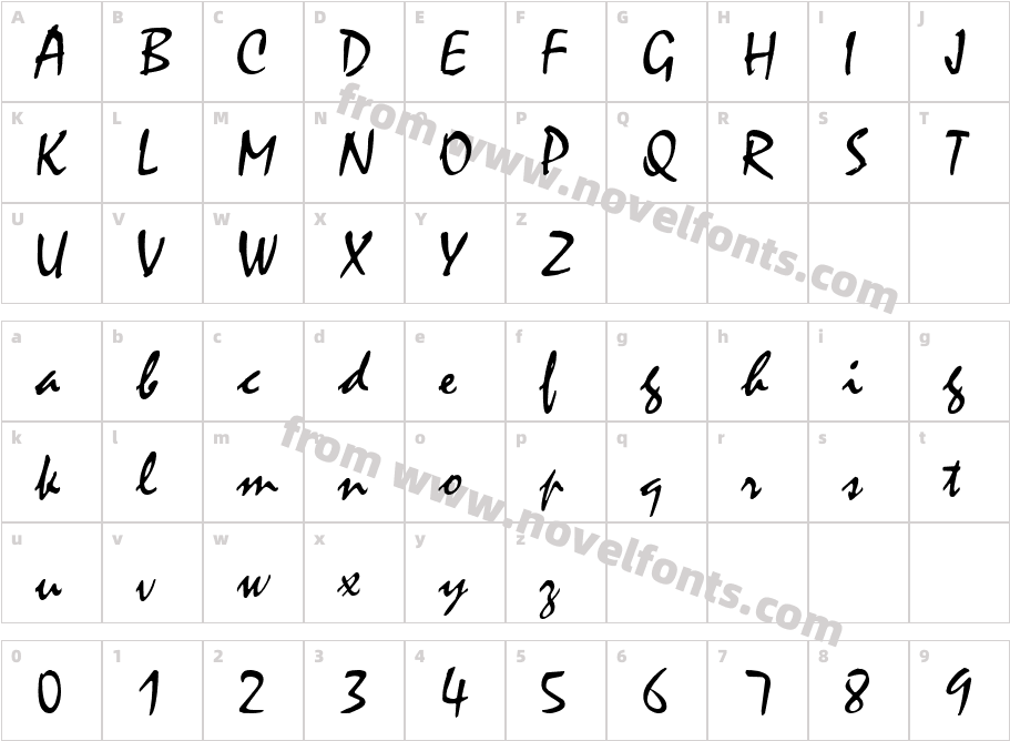 FFX HandwritingCharacter Map