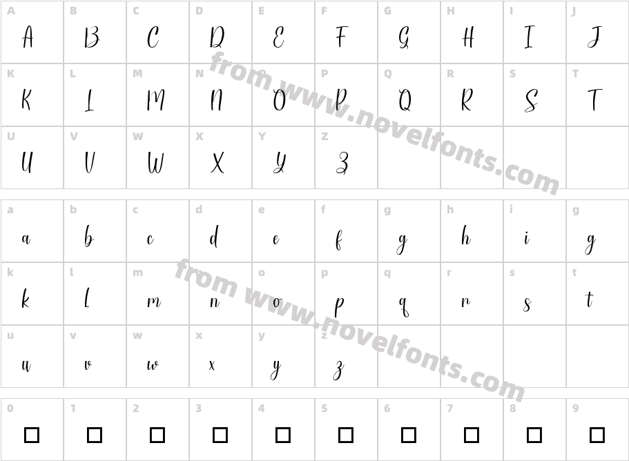 HottmandCharacter Map