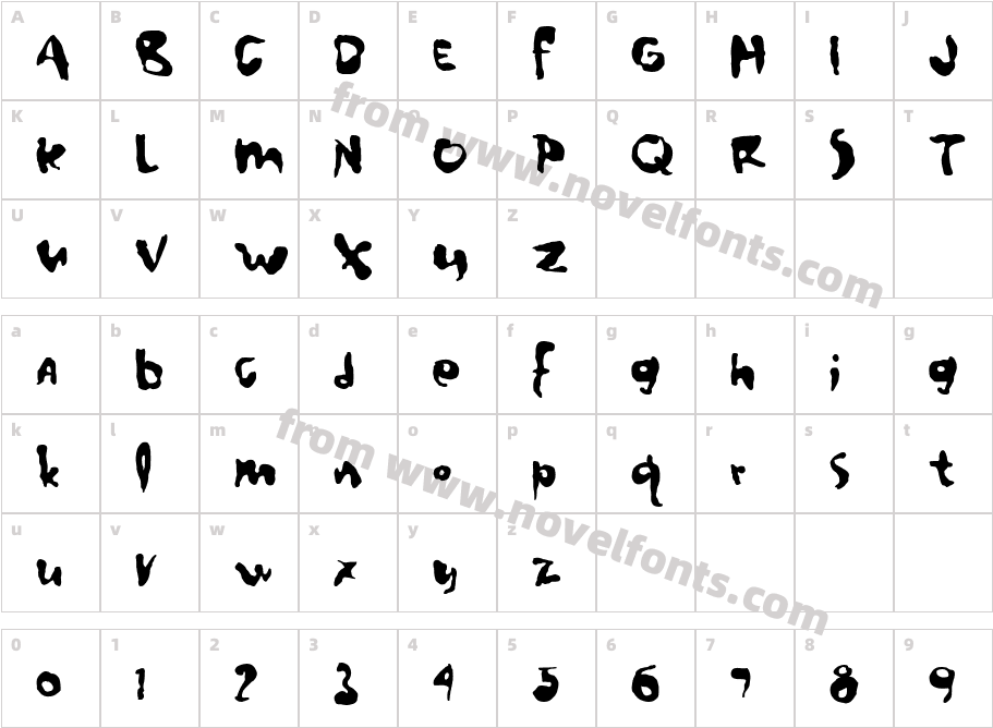 HouseSawceCharacter Map