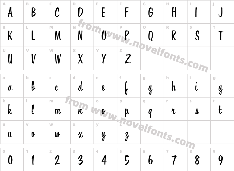 Hover DBCharacter Map