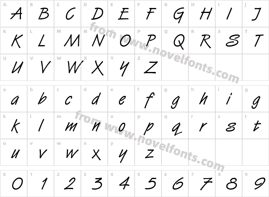 Hubert DBCharacter Map