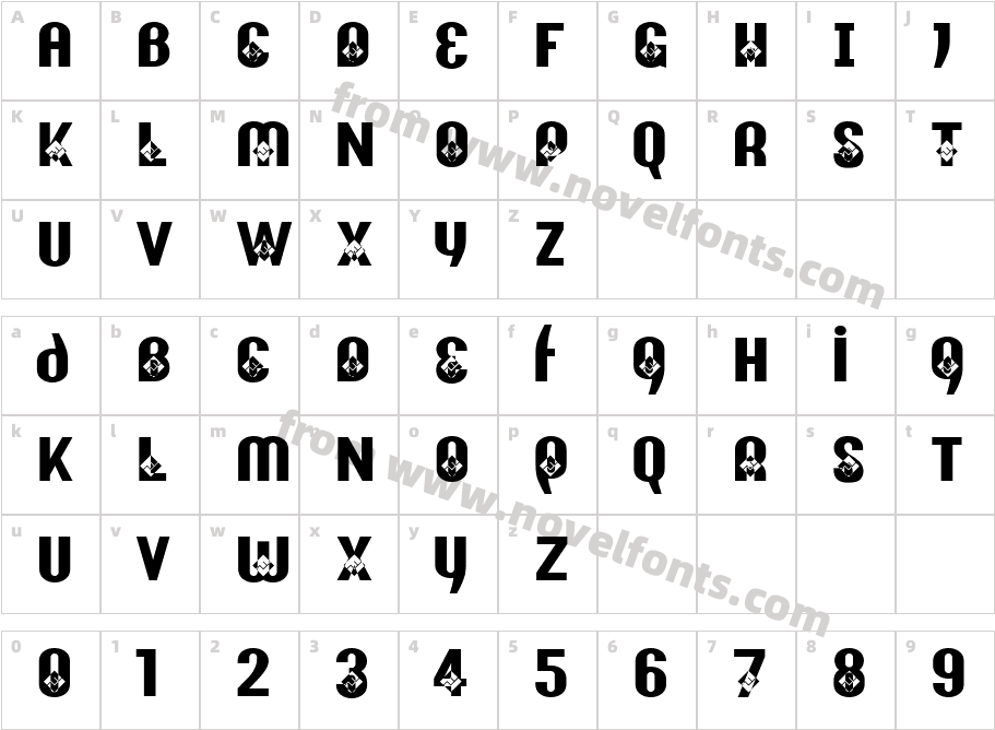 HuboCharacter Map