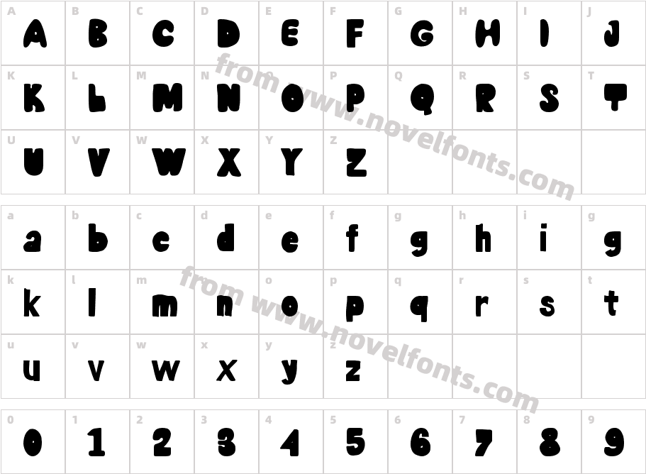 HugestCharacter Map