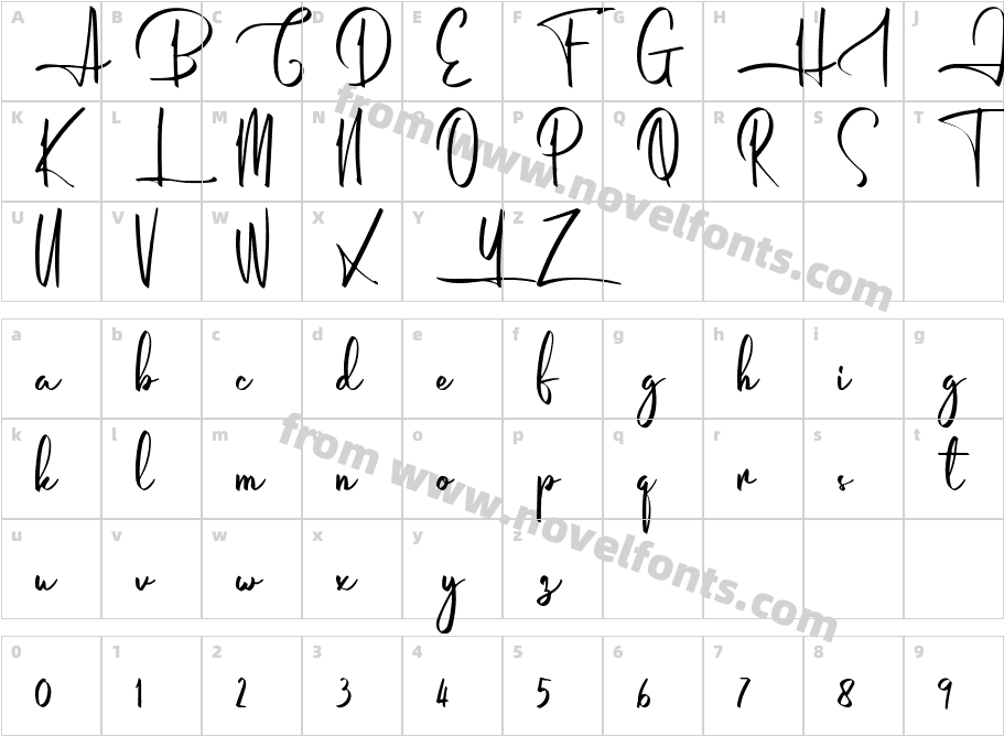 HumairaDemoCharacter Map