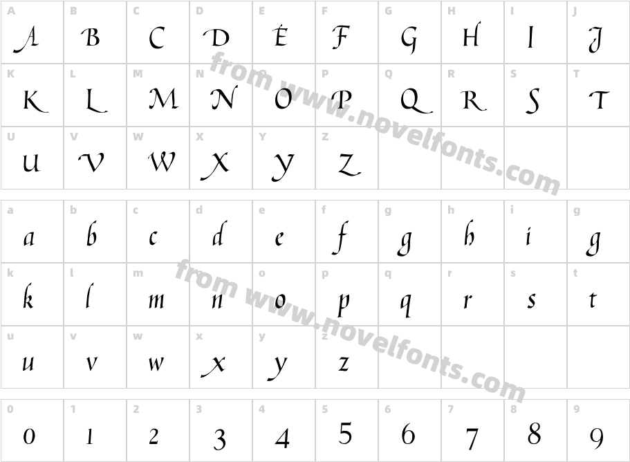 HumanisticCursiveCharacter Map