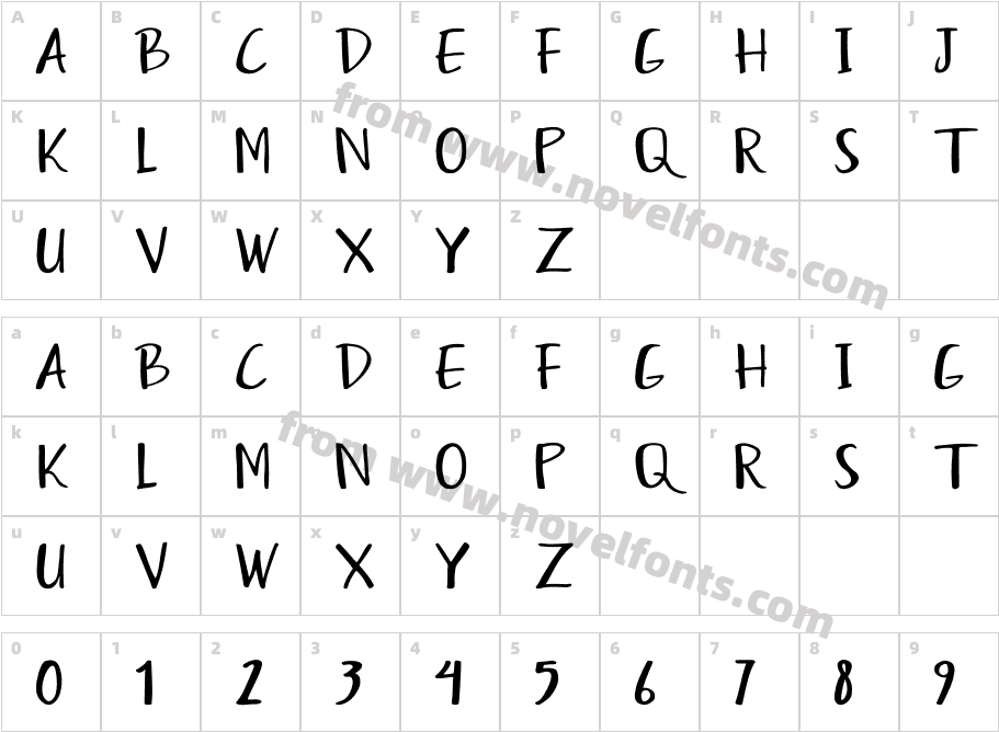 HumayraCharacter Map