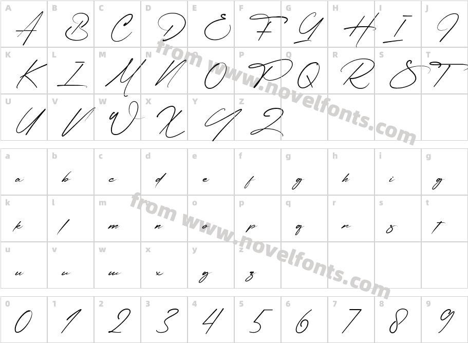 Humble SignationCharacter Map