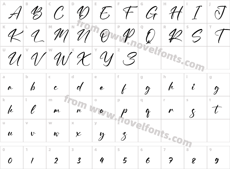 Hunterland SignatureCharacter Map