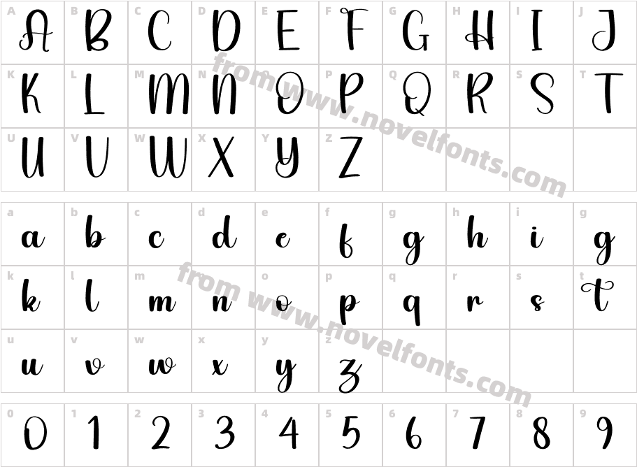 HuntingRegularCharacter Map