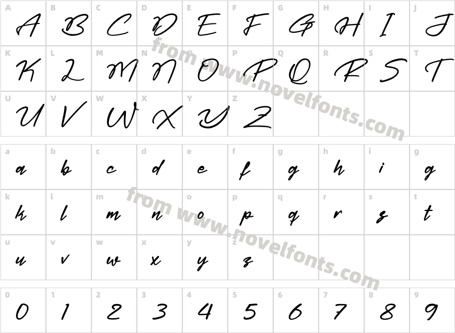 Hursttom RandolphCharacter Map