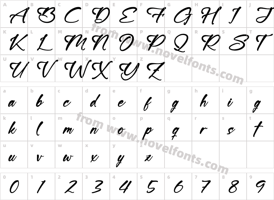 Hustfelds RashgellaCharacter Map