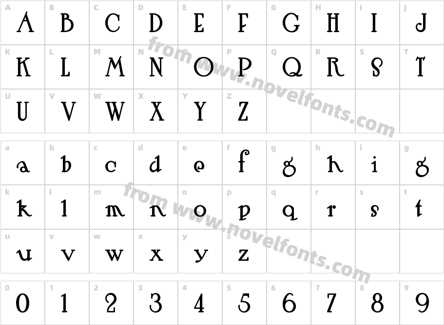 HutSutRalstonNFCharacter Map