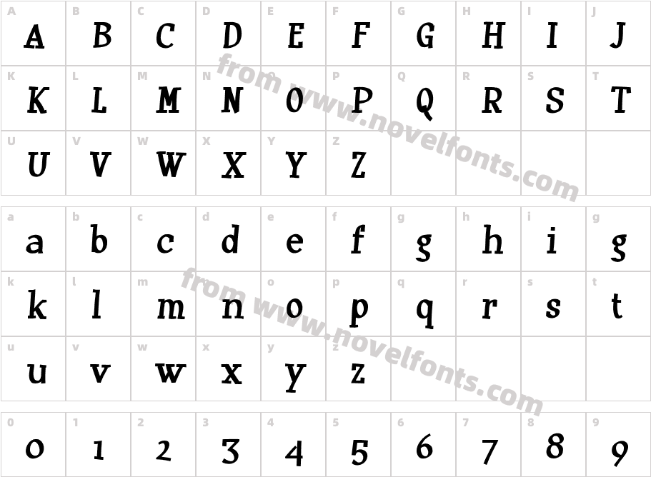 HuxtableCharacter Map