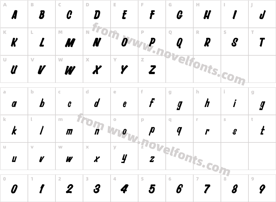 FONTECharacter Map