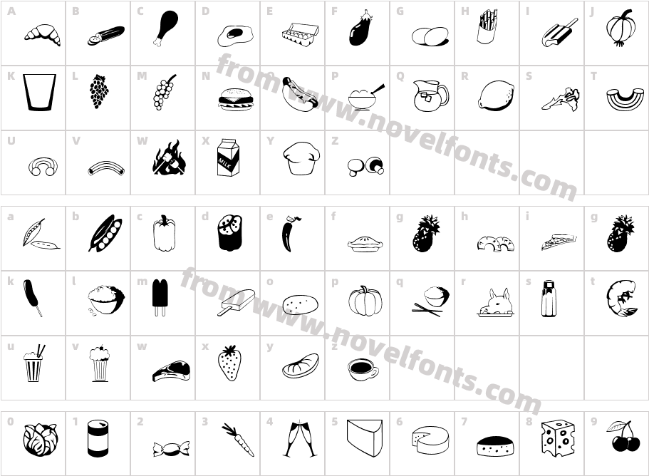 FOOD!Character Map