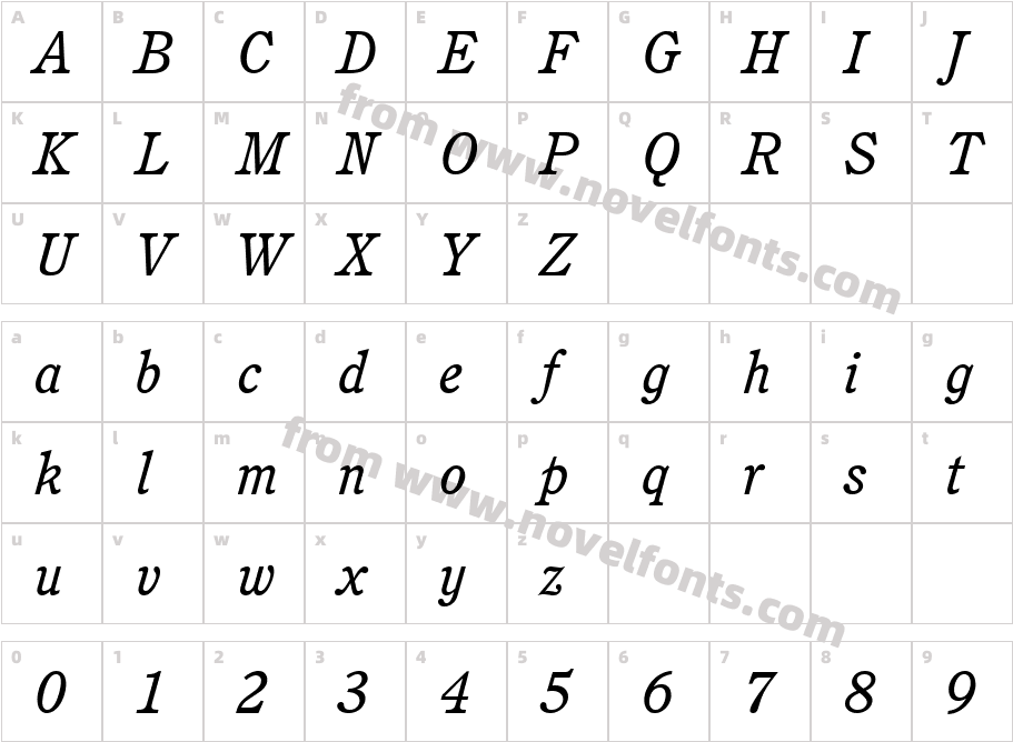 ITCCushing-BookCharacter Map