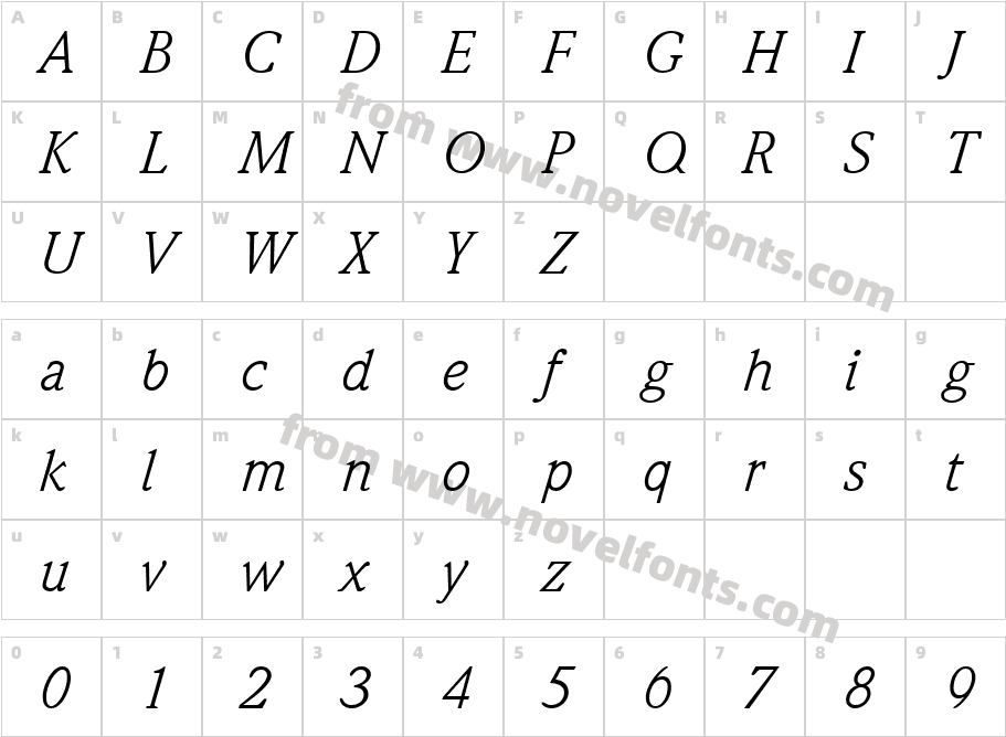 ITCWeidemann-BookCharacter Map