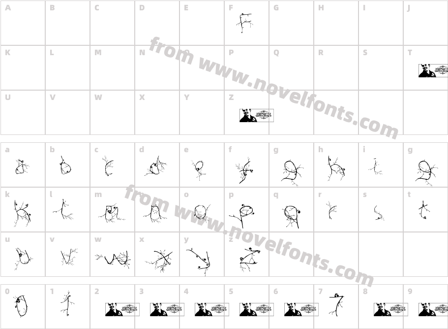 FTF Hutan Rantingee FREECharacter Map