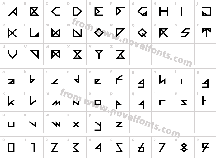 IberCharacter Map